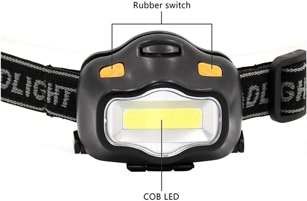 Headlamp Headlight Flashlight Torch Waterproof Sensor COB LED