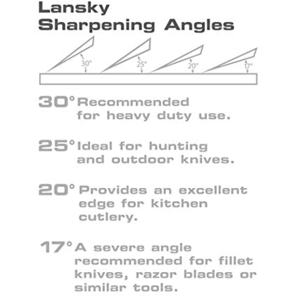 Lansky Deluxe 5-Stone Sharpening System