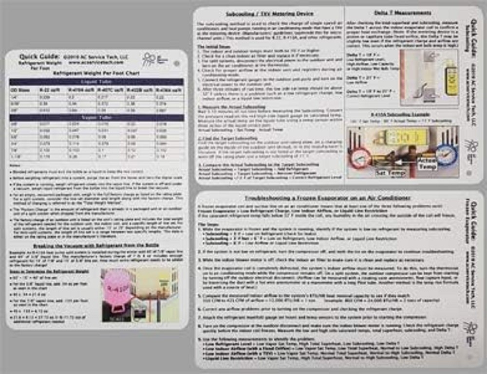 AC Service Tech LLC HVAC Quick Reference Cards for Refrigerant Charging and T...