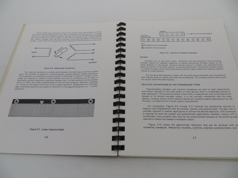 Techniques For Digitizing Rotary and Linear Motion 1976 Dynamics Research Corp.