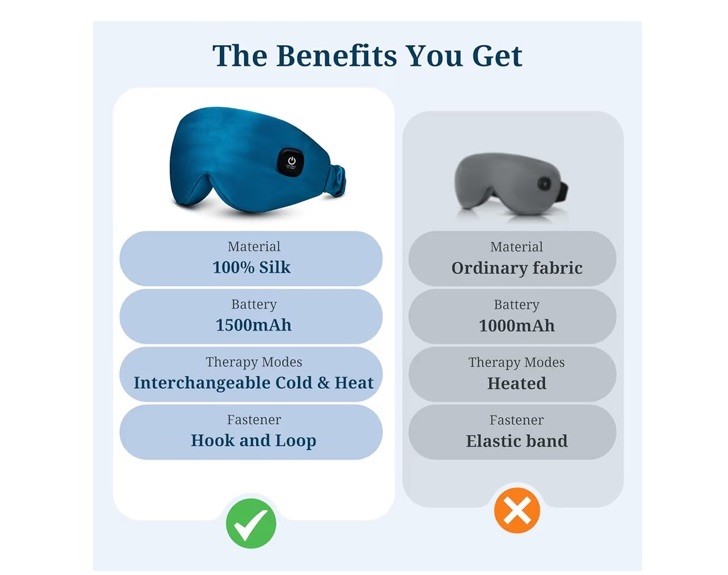 Wireless Heated Eye Mask with Cooling