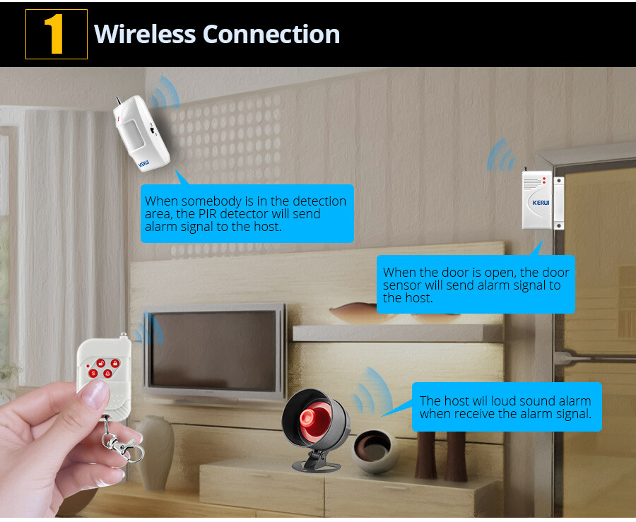 Wireless Home Alarm System Standalone Security Garage Door Window Sensor Detect