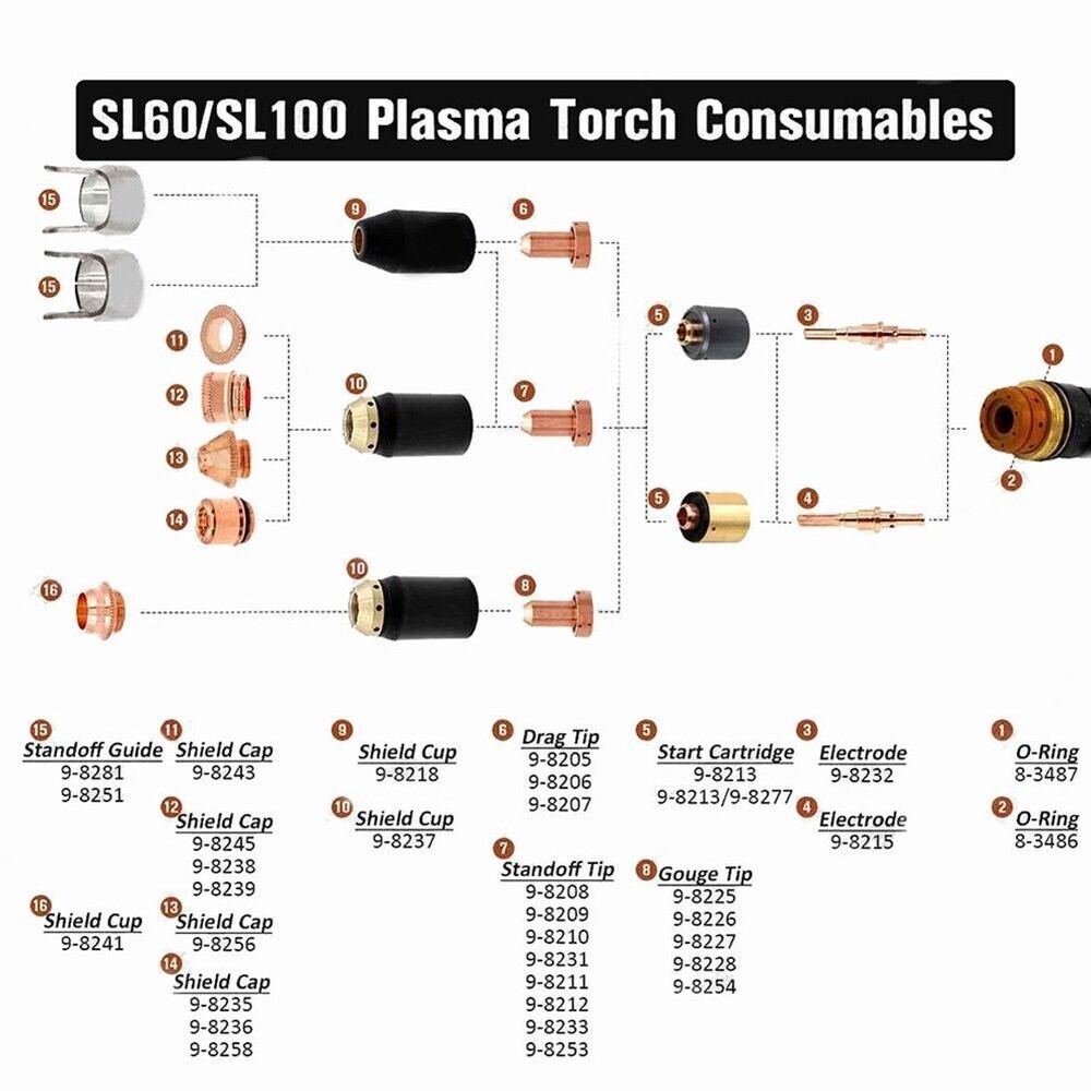 10pcs Plasma 9-8258 120A Shield Cap for Thermal dynamics SL60 SL100