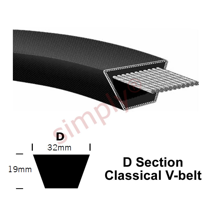 D110 Major Brand D-Section V-Belt