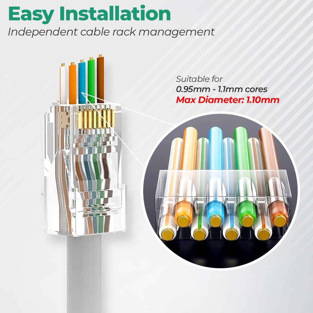 RJ45 Cat6 Pass Through Connector Plugs ethernet cable plug Network crimp-100 Pcs