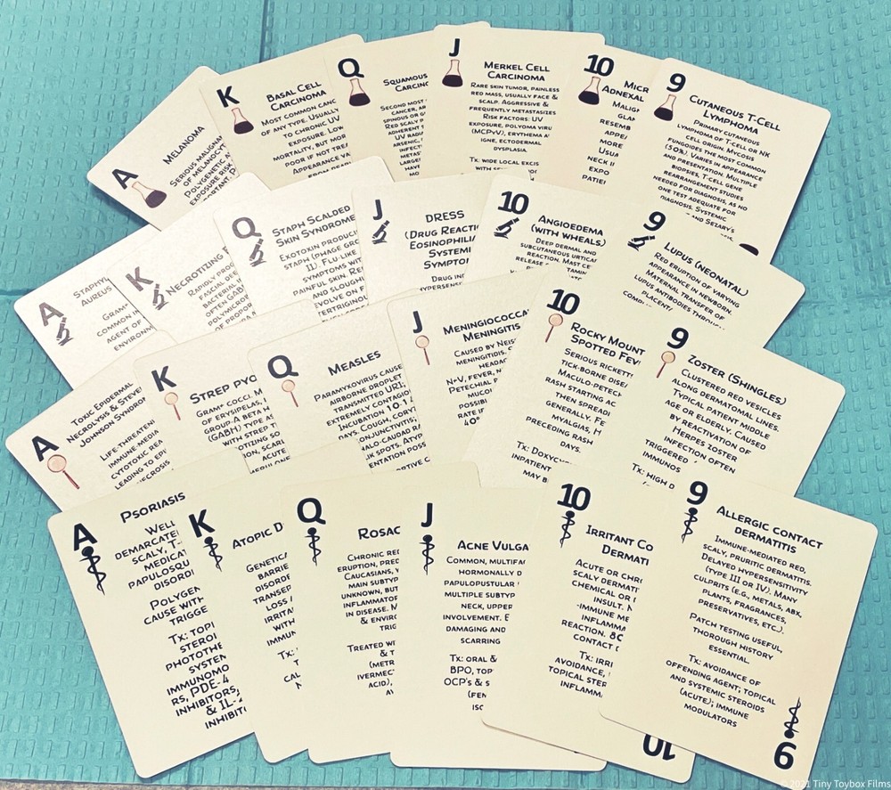 Dermatology Playing Cards
