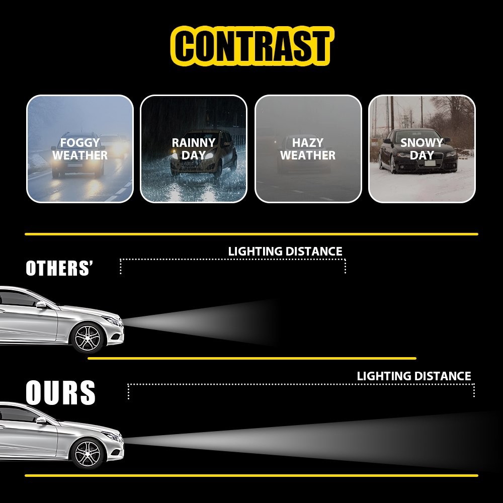 LED Headlight Ballast Unit For Mercedes-Benz E200 E250 E300 E350 E400 2014-2016