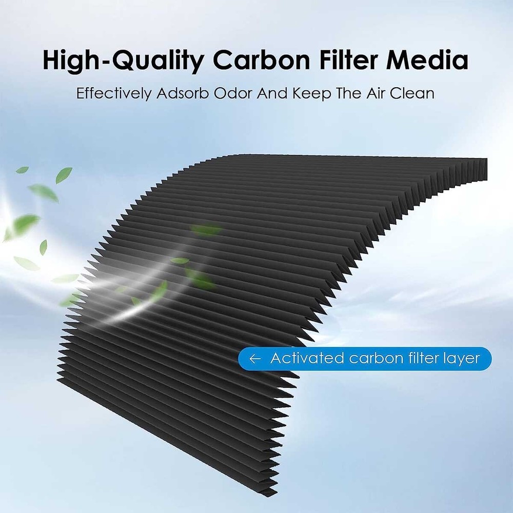 Refrigerator Air Filter Carbon Activated Filter for Electrolux EAFCBF, PAULTRA