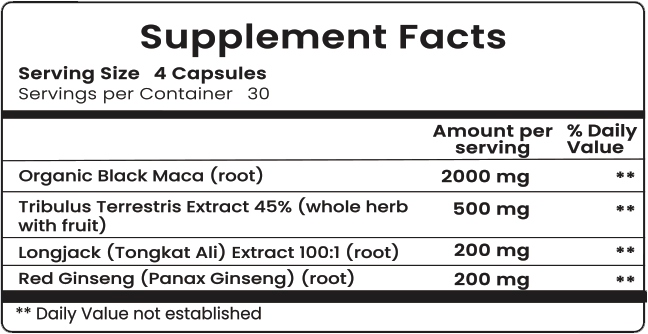 Drive Boost: Endurance, Performance, & Libido Support