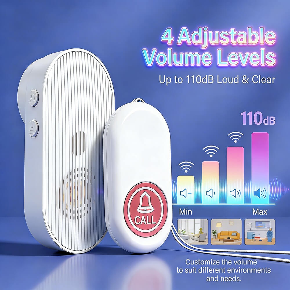 Wireless Caregiver Pager System Call Buttons Transmitters 656ft Plugin Receiver