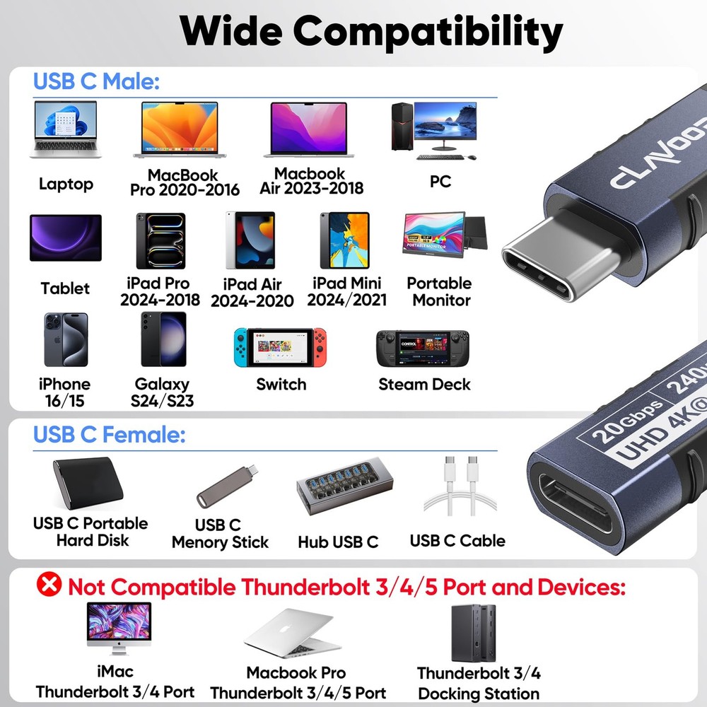 USB C Extension Cable 3ft, USBC Extender 20Gbps Data 3 Feet, Grey