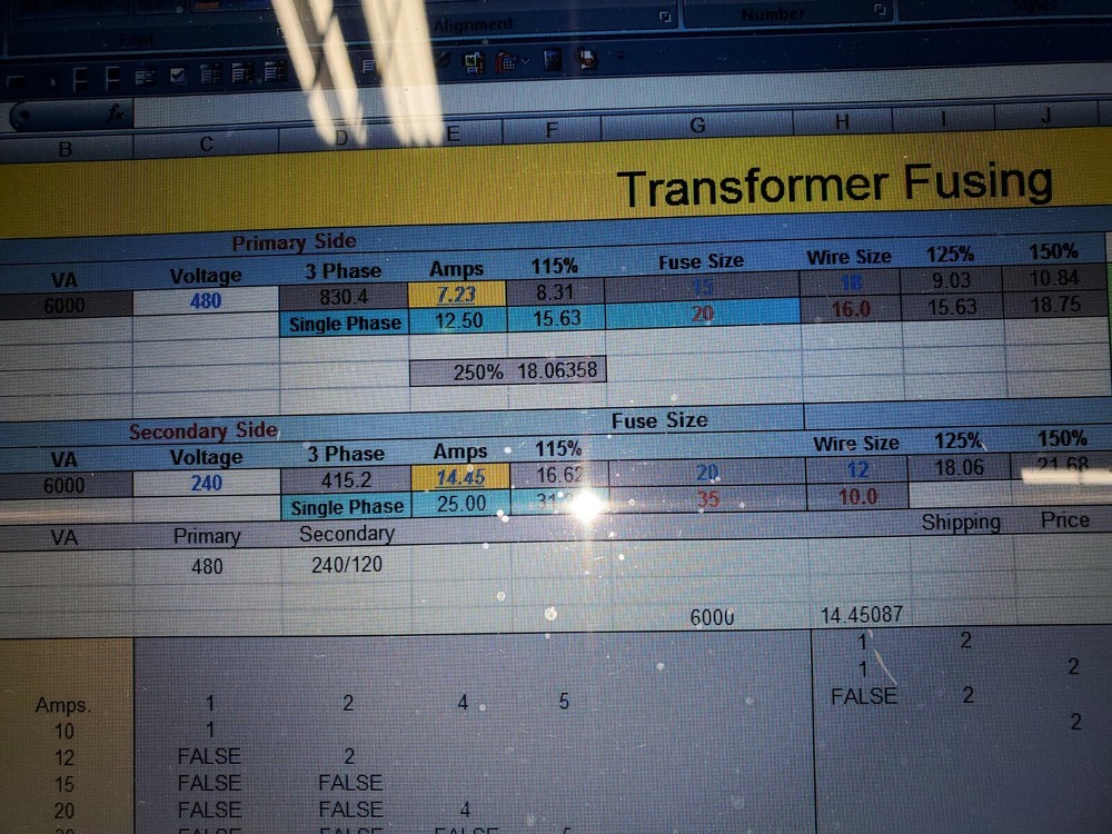 Electrical & HVAC Estimating Software