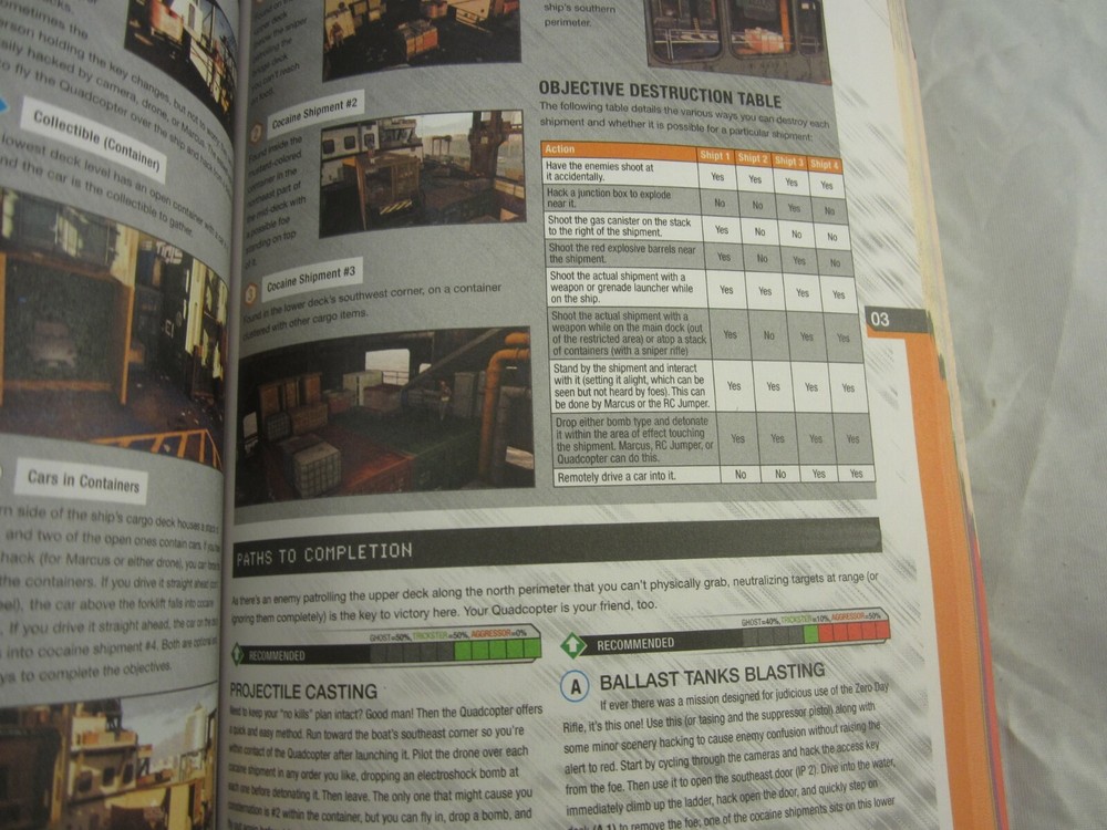 Watch Dogs 2 Official Game Guide Book .