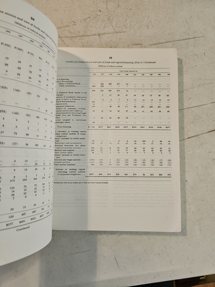1975 United States Railway Association Final System Plan. Volume 1