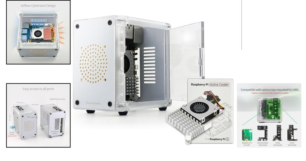 Sleek Mini Tower Case for Raspberry Pi 5 – Quick Access and Cooling Included