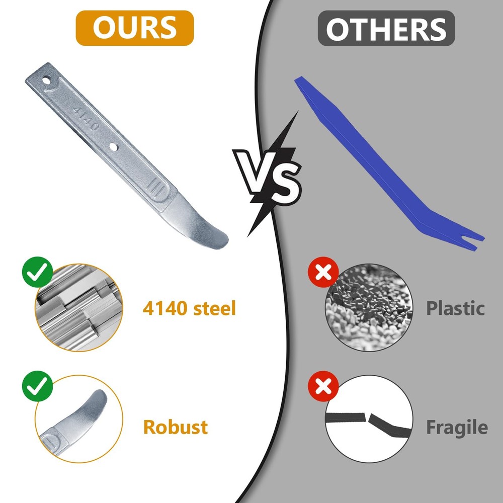 BFXM 4140 Pry Tool, Trim Removal Panel Tools for Auto 1 pack