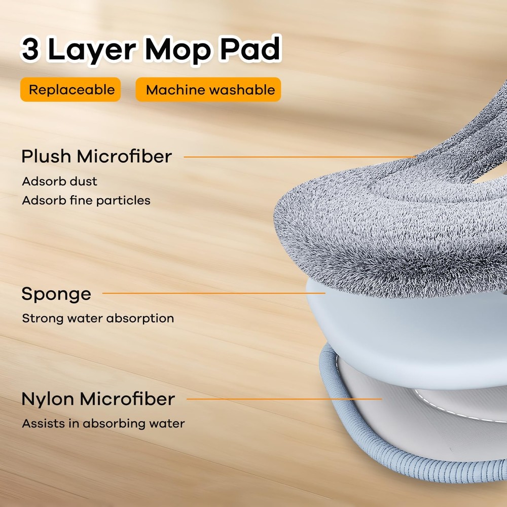 Replacement Microfiber Mop Pad Set Floor Cleaning Refill 6 Pack
