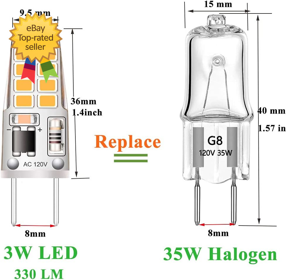 5 Pack LED Bulb Soft White Equivalent to Halogen Bulb Type Non Dimmable