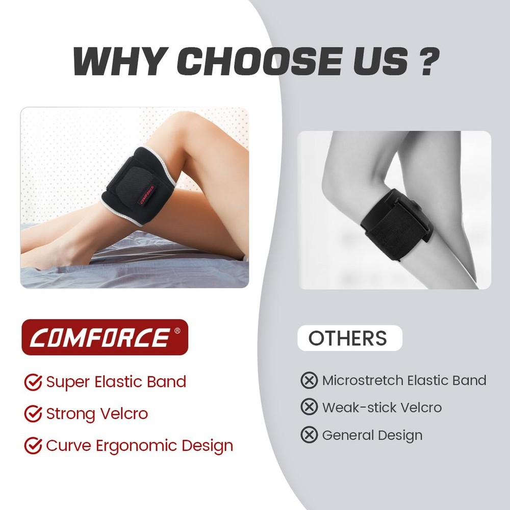 Sciatica Pain Relief Devices， Adjustable Pressure Pad for Sciatica Relief