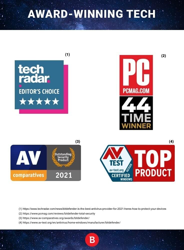 Bitdefender Total Security 2024 - 3 Device 1 Yr Win Mac iOS Android Same Day Key