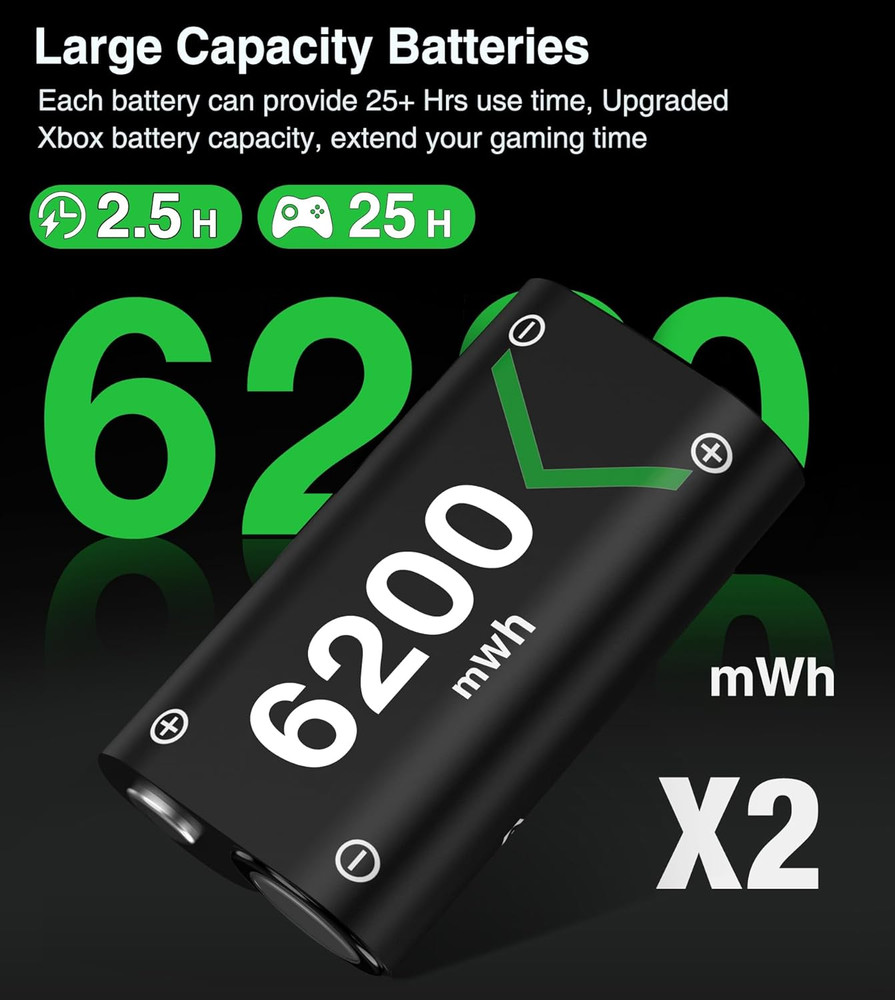 DXKK for Xbox Controller Battery Pack, 2X6200Mwh Rechargeable Battery Pack For