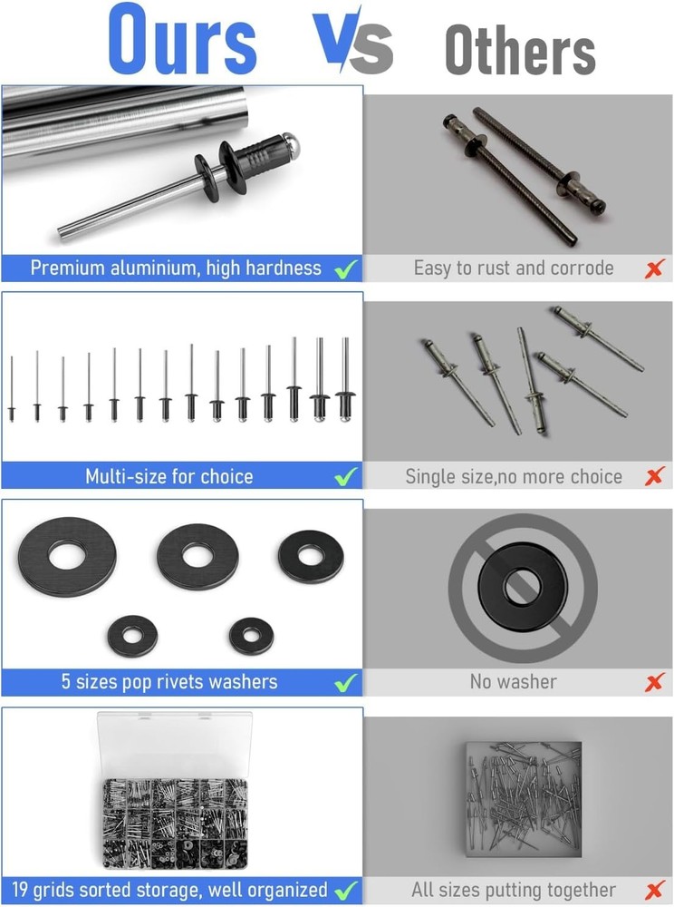 Pop Rivets Assortment with Storage Case