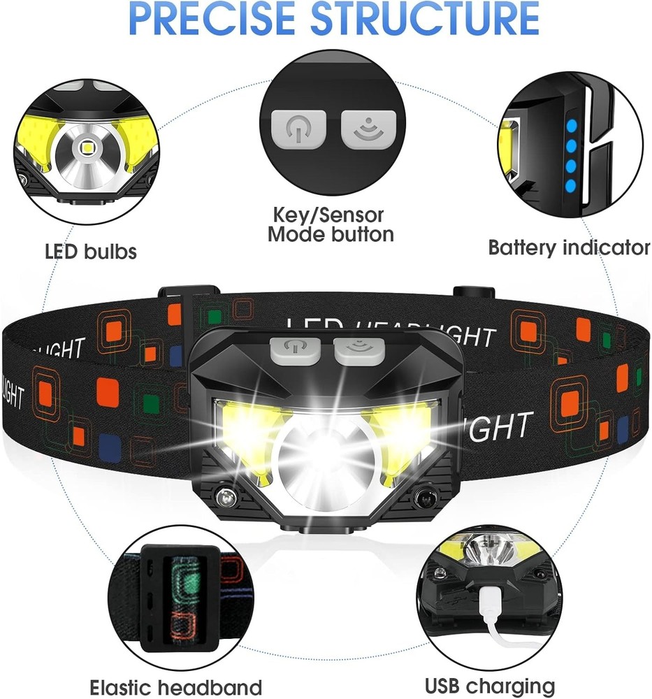 Rechargeable LED Headlamp 2-Pack Ultra Bright Motion Sensor Waterproof 8 Modes