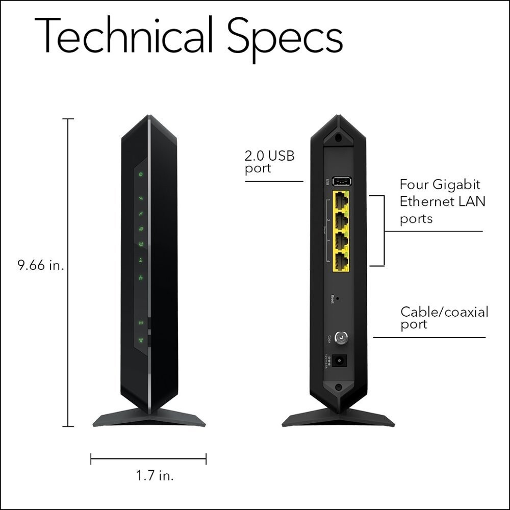 Netgear Nighthawk AC1900 C7000