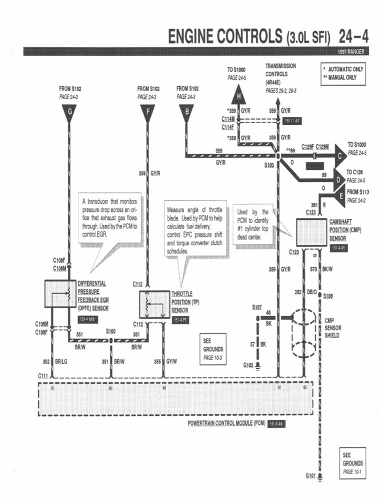 1997 Ford Ranger Electrical Vacuum Troubleshooting Diagnostics Manual OEM