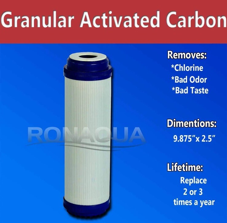 Granular Activated Carbon Filter 9.875 inch x 2.5 inch Set of 4