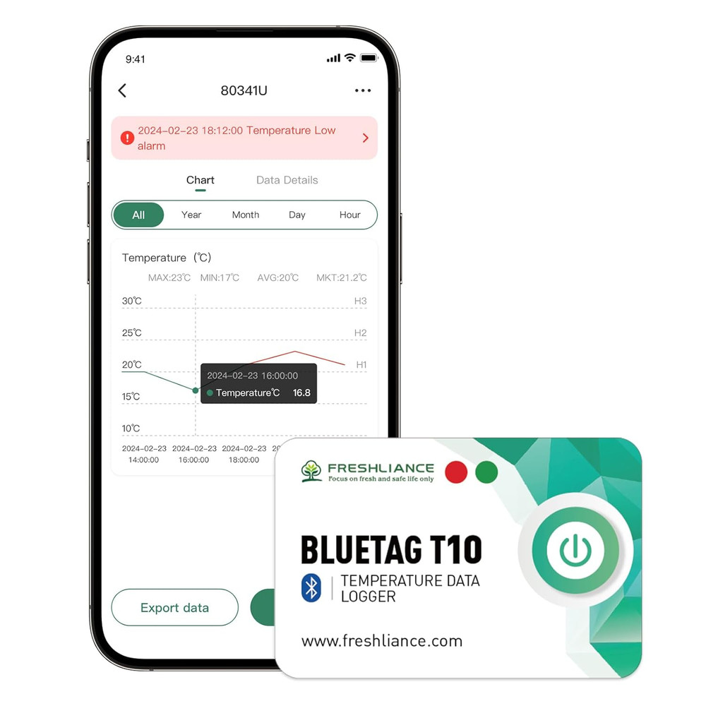 Bluetooth Temperature Data Logger, Remotely Temperature Monitor Recorder with Da