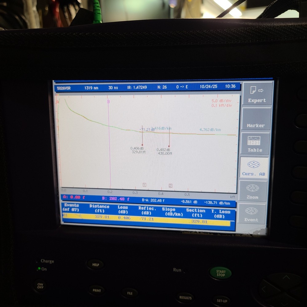 Acterna Wavetek MTS5000e Optical OTDR Fiber Tester