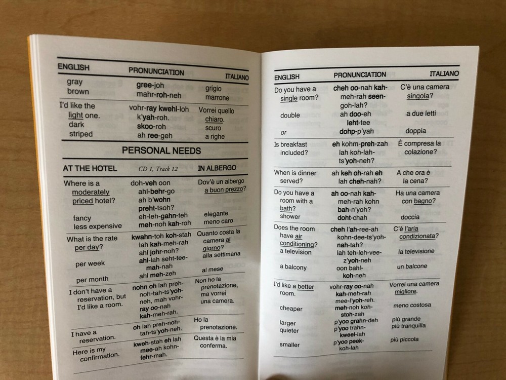 Italian Phrase Book / Dictionary - Pocket Size - by Language/30