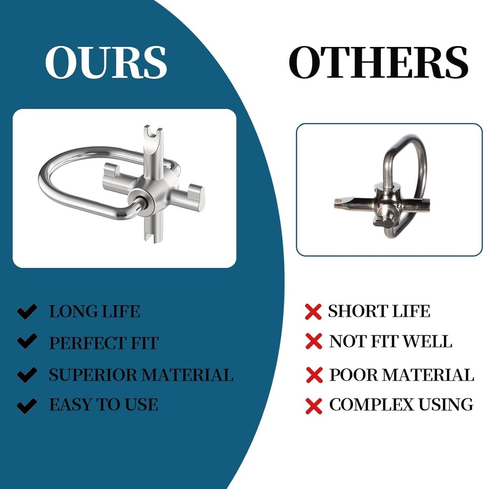 HVAC Tools, Locking Cap Key for 【410A & R22 Refrigerant Safety Caps】, Universal