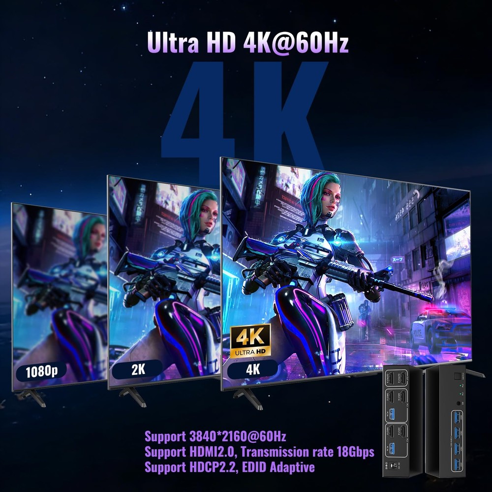 Ouluoa KVM Switch 2 Monitors 2 Computers, 4K@60Hz,Simulation EDID, USB 3.0 KV...