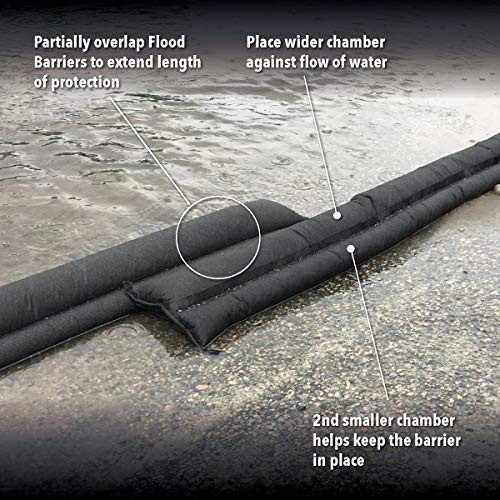 Water Activated Flood Barrier 5 Feet 2-Pack