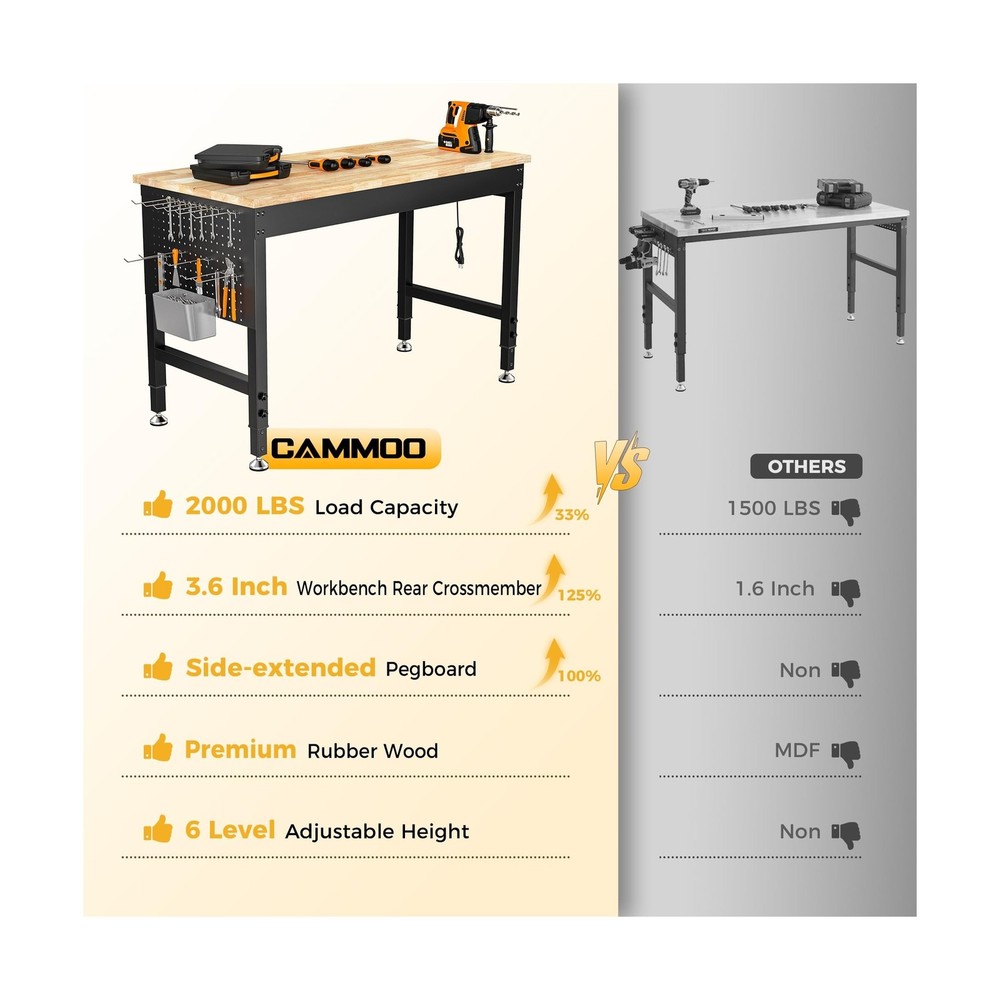 47.64" Adjustable Heavy Duty Workbench, 2000 LBS Load Capacity Rubber Wood Wo...
