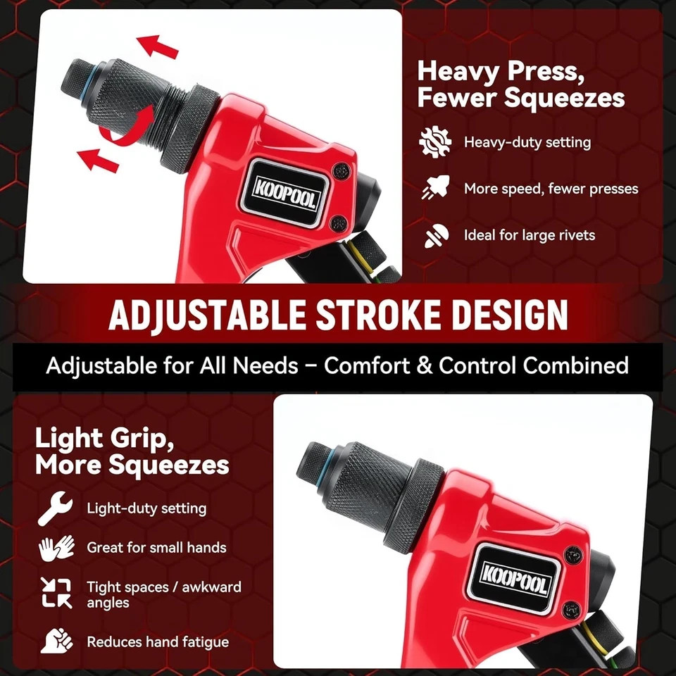Rivet Gun Kit, Manual Pop Tool with 200 Rivets and 4 Drill Bits, 4...