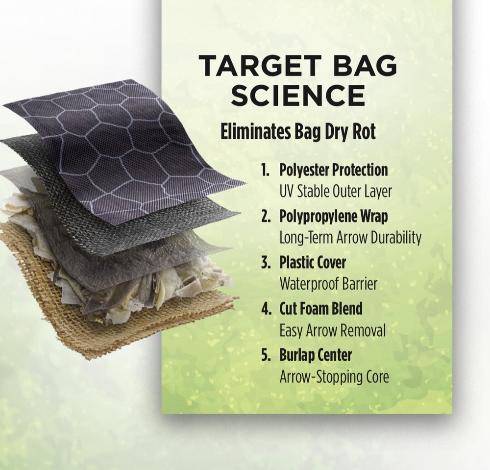 Rinehart 26" Rhino Bag Target