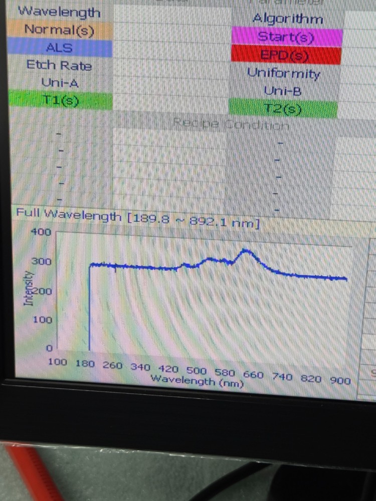 OCEAN OPTICS SPECTROMETER USB2000 USB2G45727