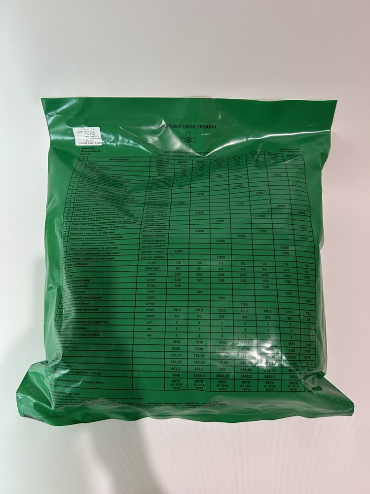 Ukrainian MRE armed forces combat dry ration meal