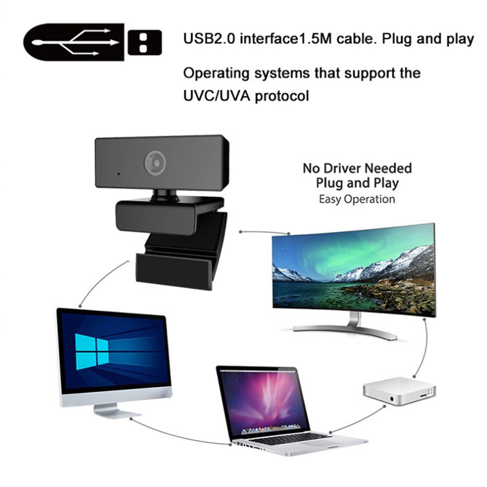 HD 1080P Webcam with Microphone Fast Autofocus Webcam USB Computer Camera