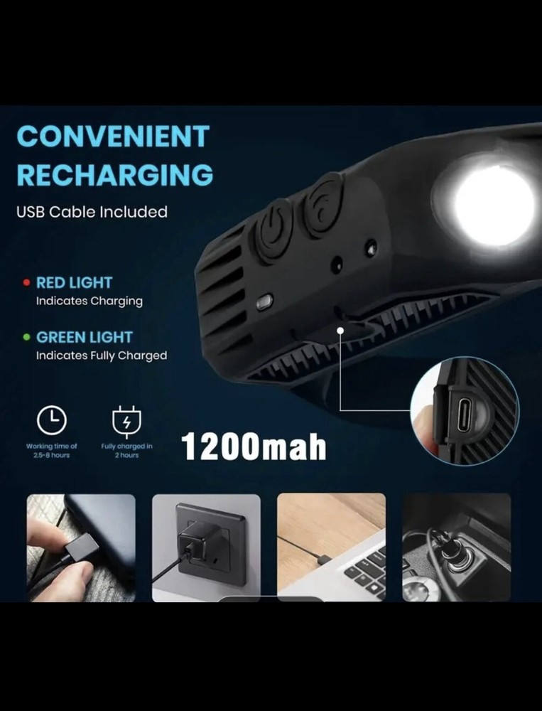 Four (4) COB Headlamp USB Rechargeable LED Torch Work