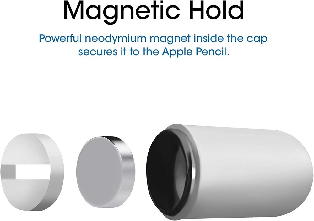 TechMatte for Apple Pencil- Magnetic Replacement Cap and Holder (1 Pack, White)