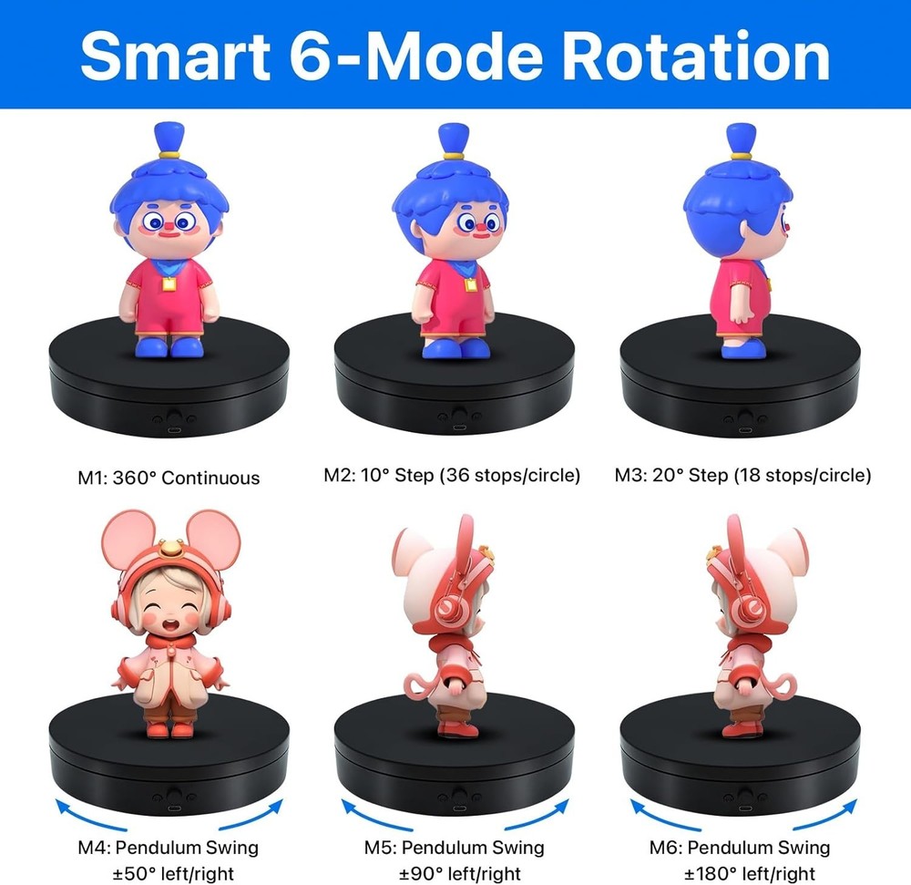 Motorized Rotating Display Stand 7.87inch, 17.6lbs Load Spinning Display Stan...