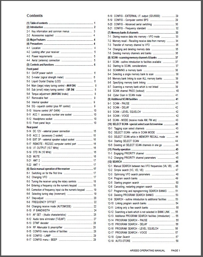 AOR AR-5000 & Addendum Manual: Receiver Operating Instruction Coil Bound