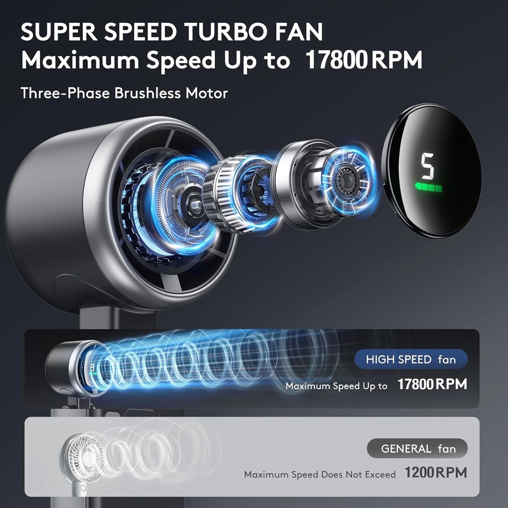 Foldable Handheld Fan Digital Display, 5 Speed Adjustable Personal Small Pocket