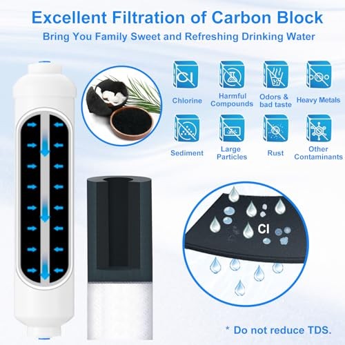 for Ice Maker and Refrigerator,Include 1/4" Water Line and Inline Water Filter