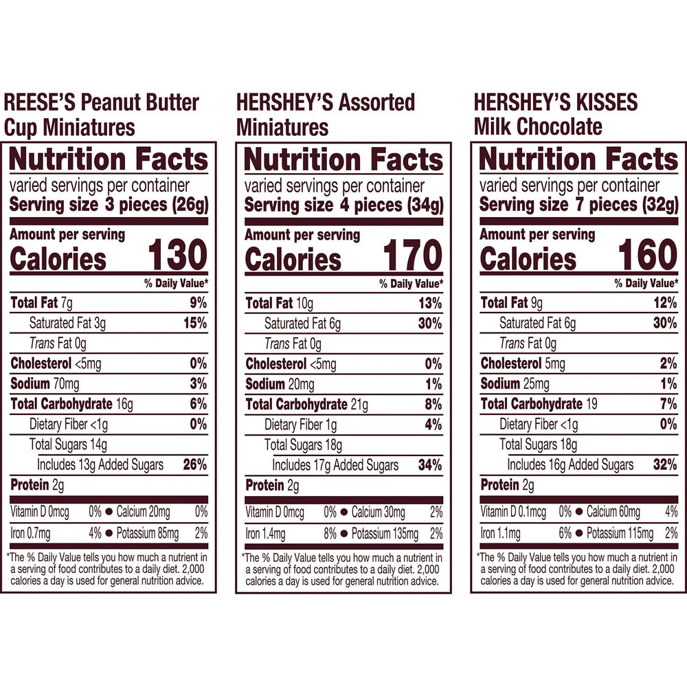 Hershey's and Reese's Miniatures Assorted Chocolate Candy, Party Pack 32.9 oz