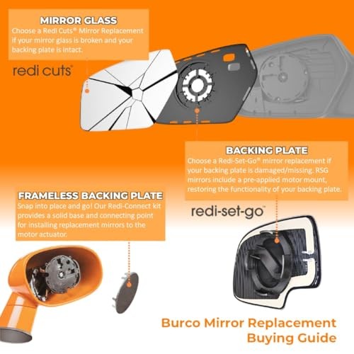 4135 Flat Driver Side Replacement Mirror Glass (Mount Not Included) for 2006